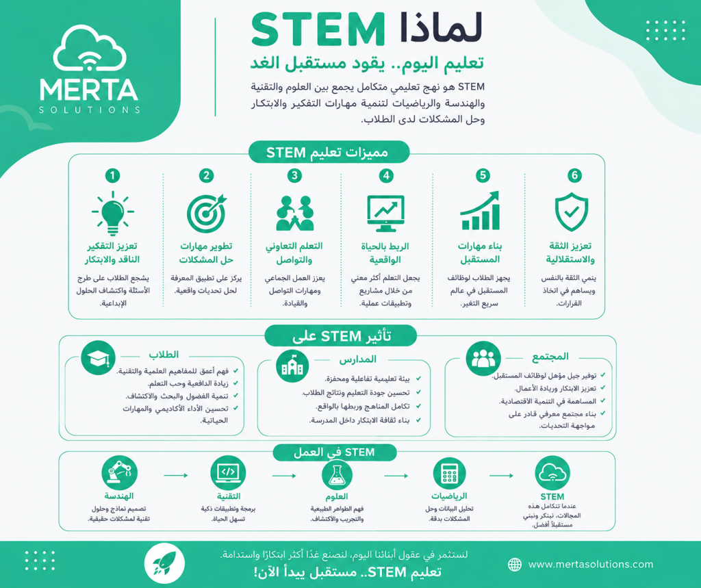 الرئيسية